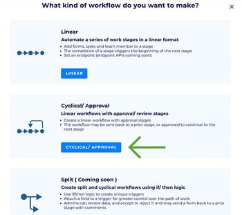 Cyclical-workflows-1