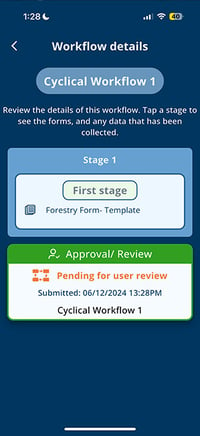 Cyclical-workflows-7