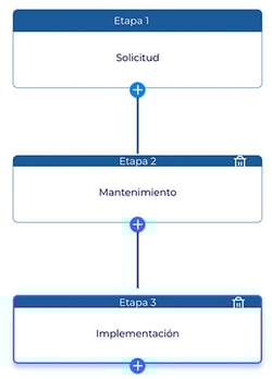 ES_linear-workflow-3
