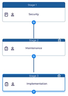 workflows-1