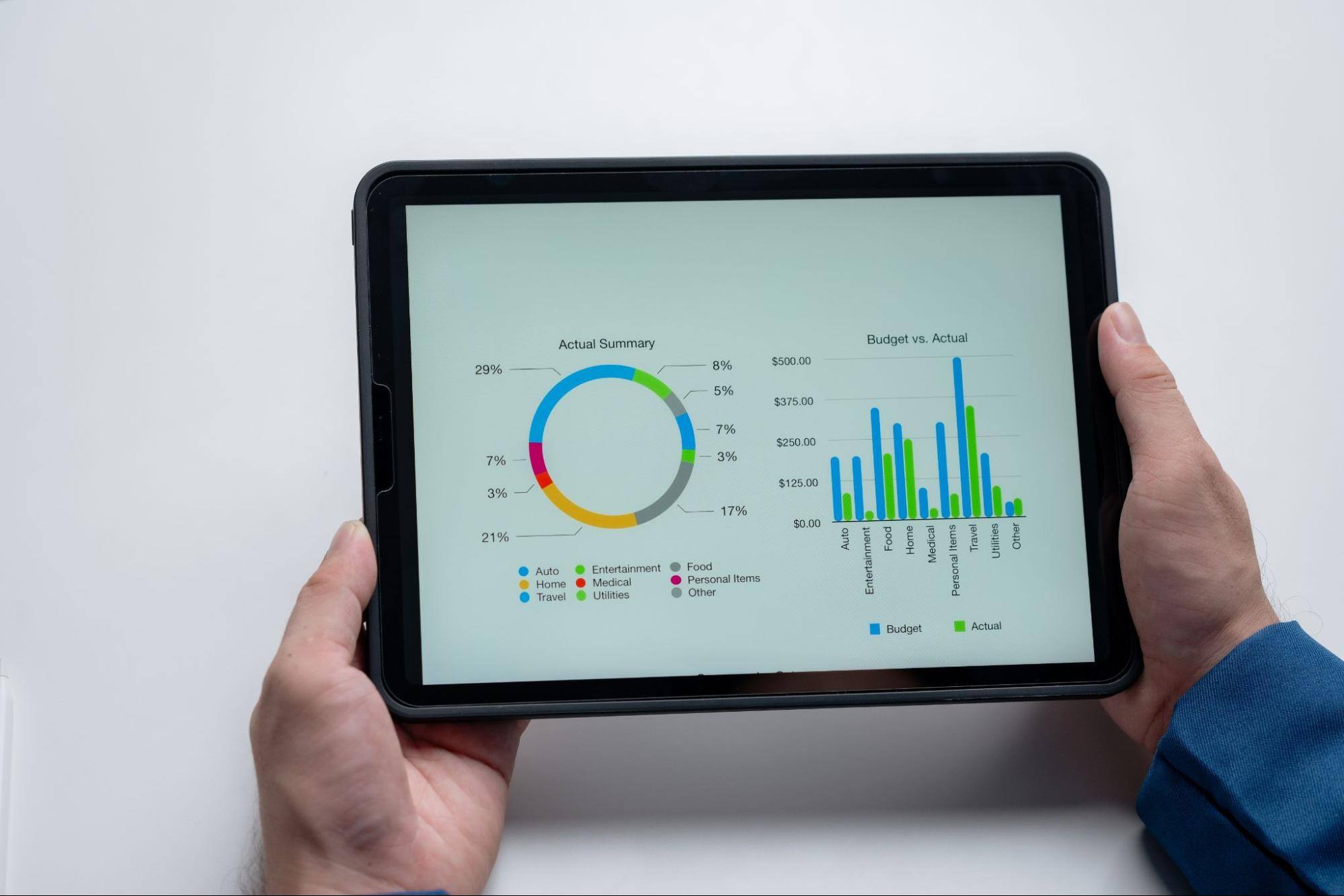 Analytics on a tablet. 